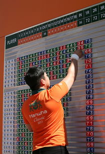 九游体验-泰国女篮在亚洲锦标赛中突破自我，期待奥运门票